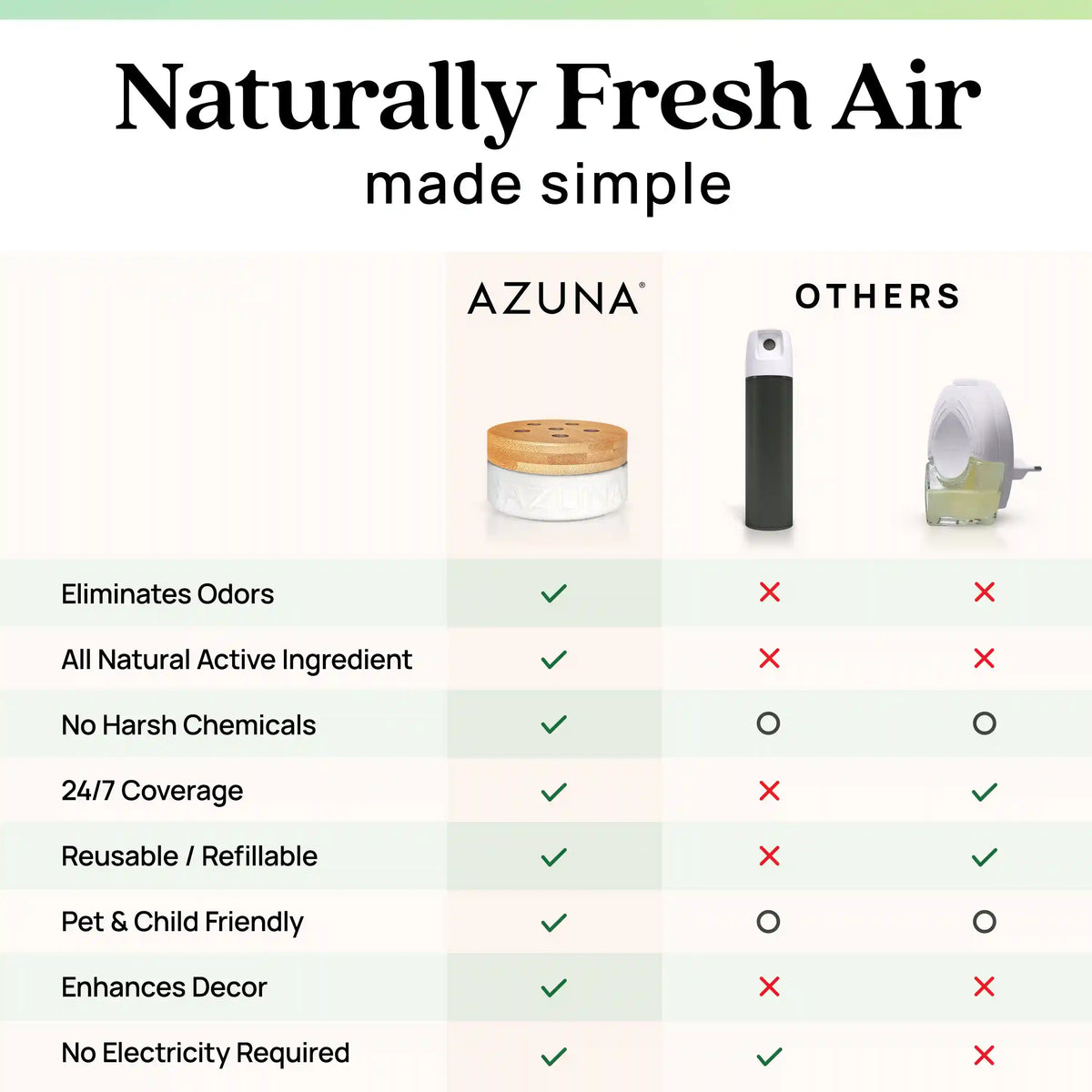 24oz Refill Gel Pouch & Spray