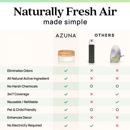 24oz Refill Gel Pouch & Spray